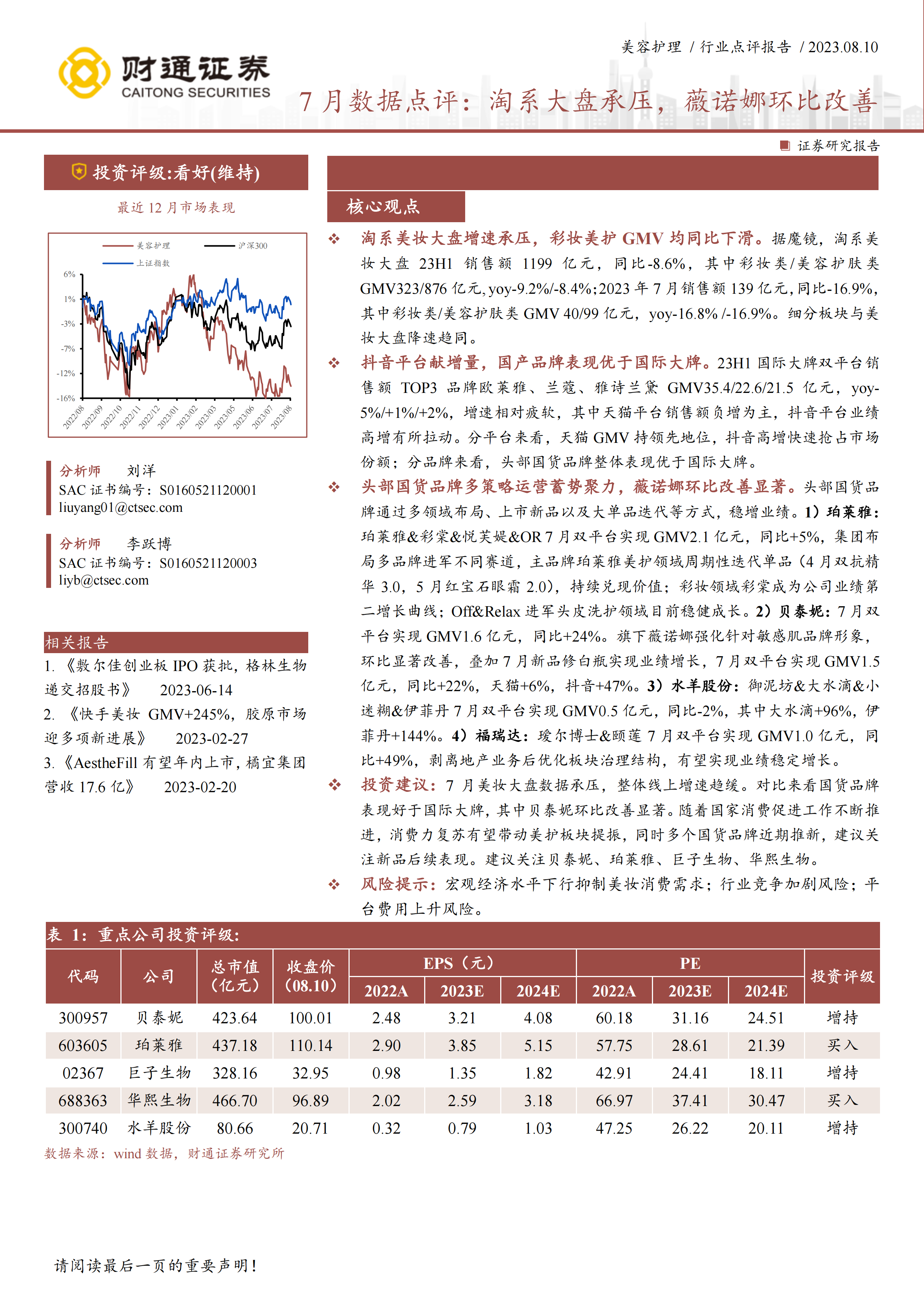 美容护理7月数据点评：淘系大盘承压，薇诺娜环比改善.pdf