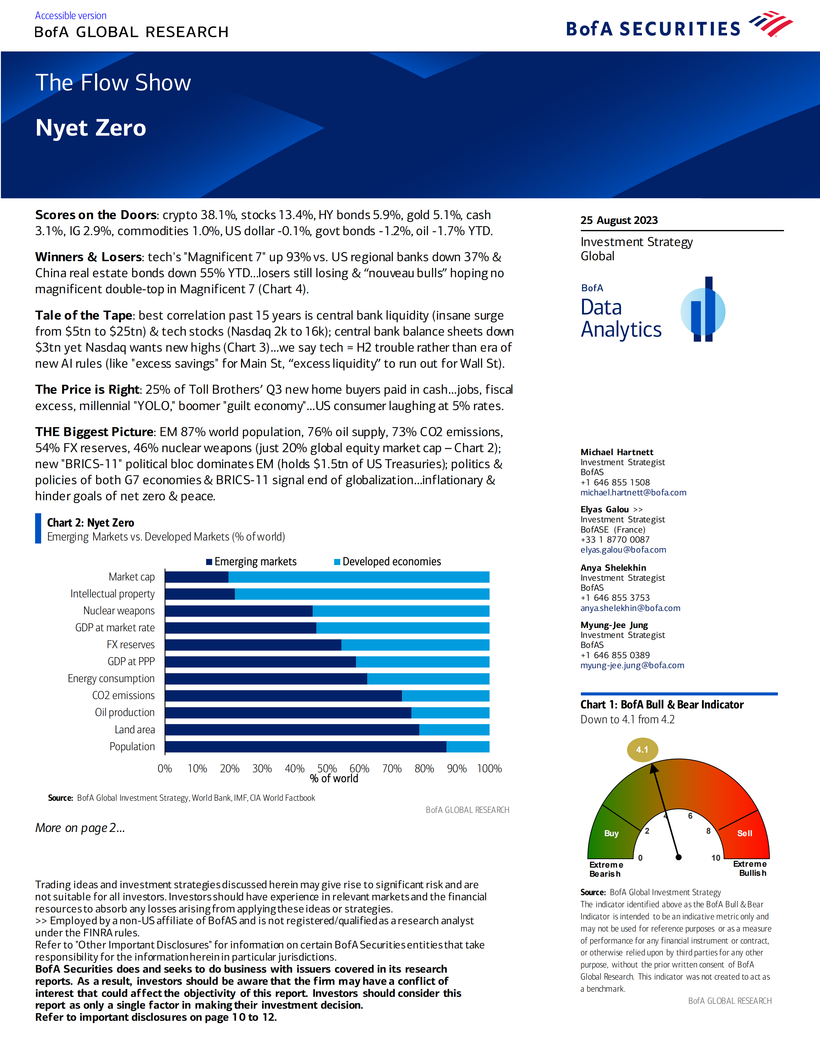 BofA-The Flow Show Nyet Zero-230825.pdf