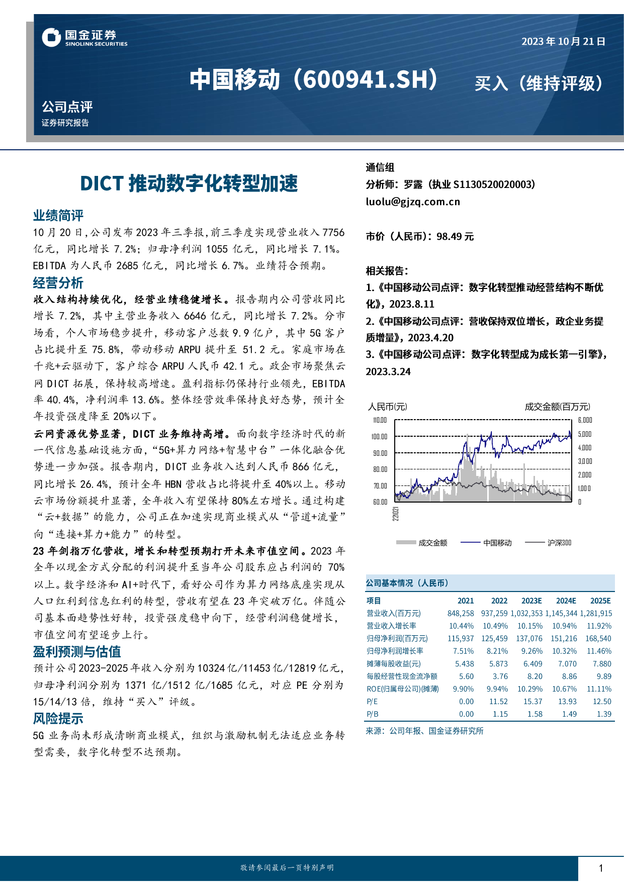 DICT推动数字化转型加速.pdf