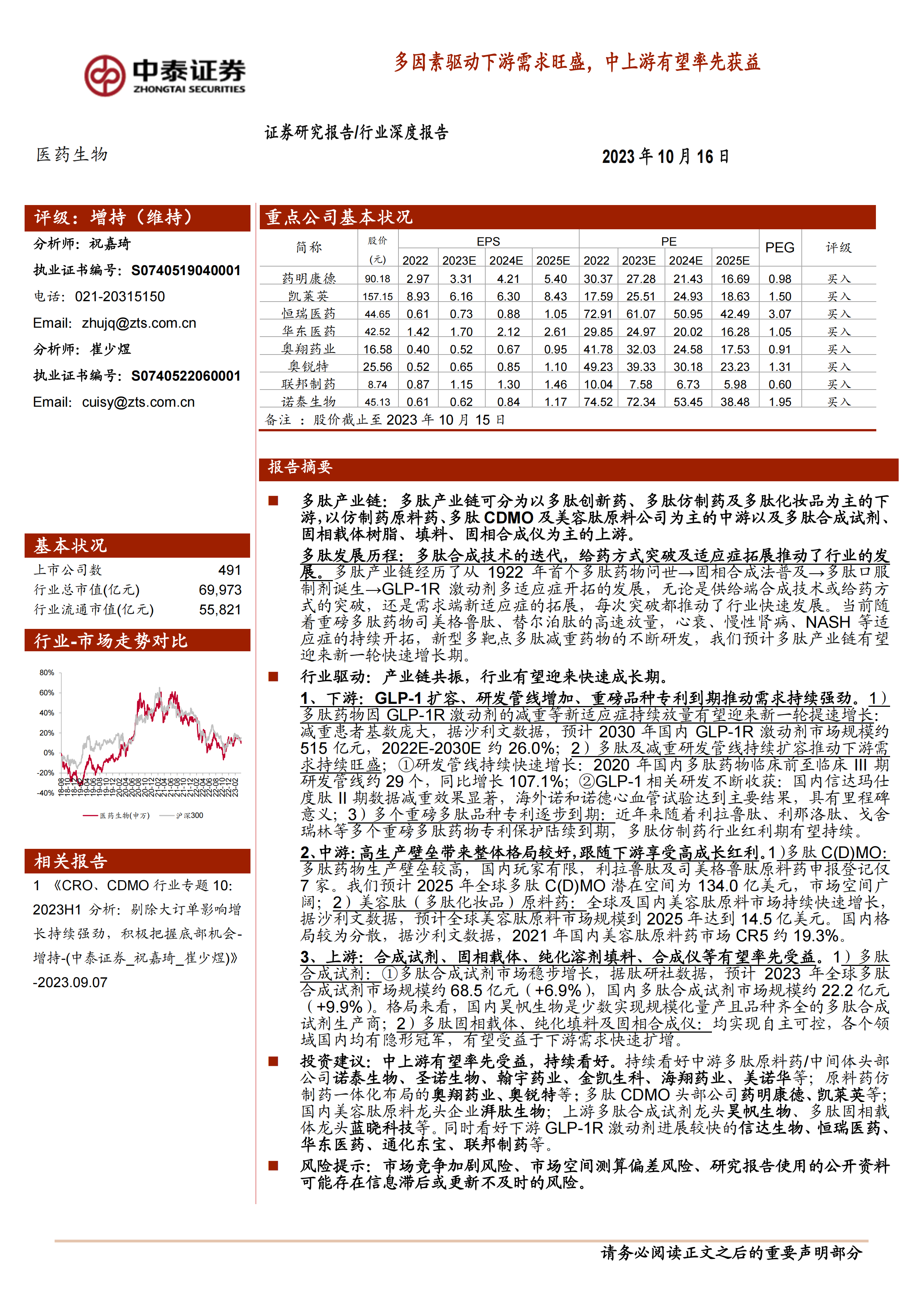 医药生物行业：多因素驱动下游需求旺盛，中上游有望率先获益-20231016-中泰证券-30页.pdf