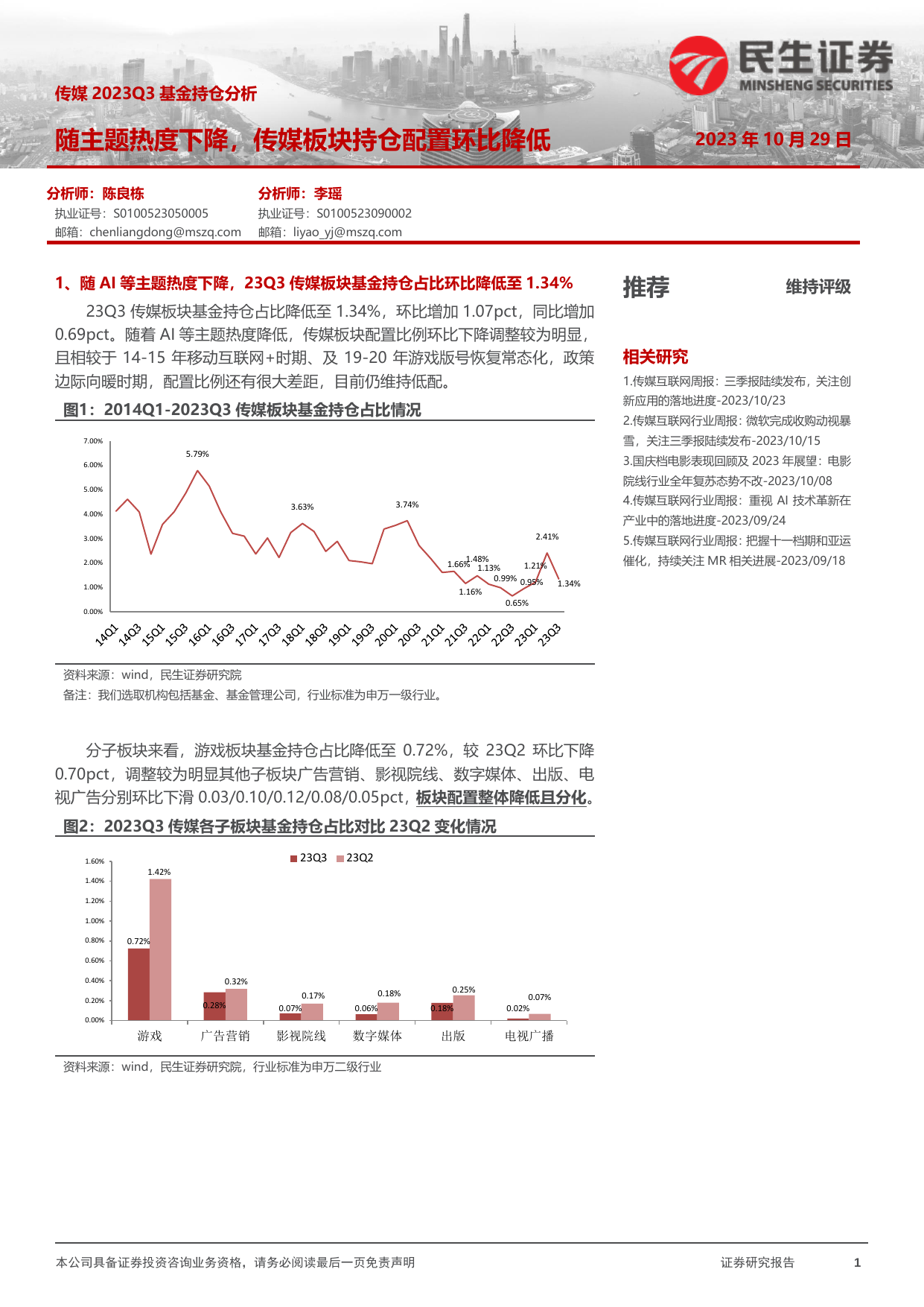 传媒2023Q3基金持仓分析：随主题热度下降，传媒板块持仓配置环比降低.pdf