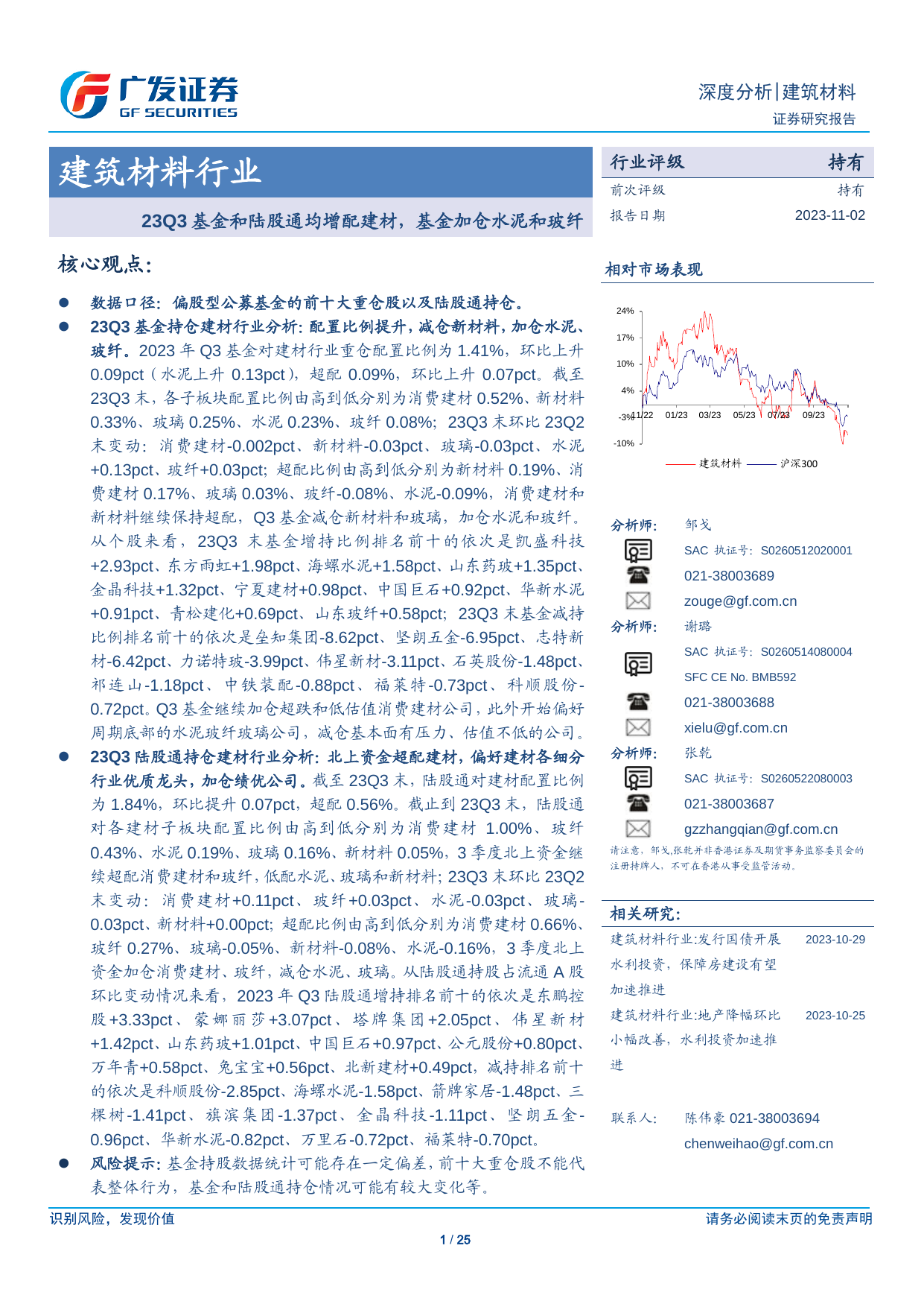 建筑材料行业：23Q3基金和陆股通均增配建材，基金加仓水泥和玻纤.pdf