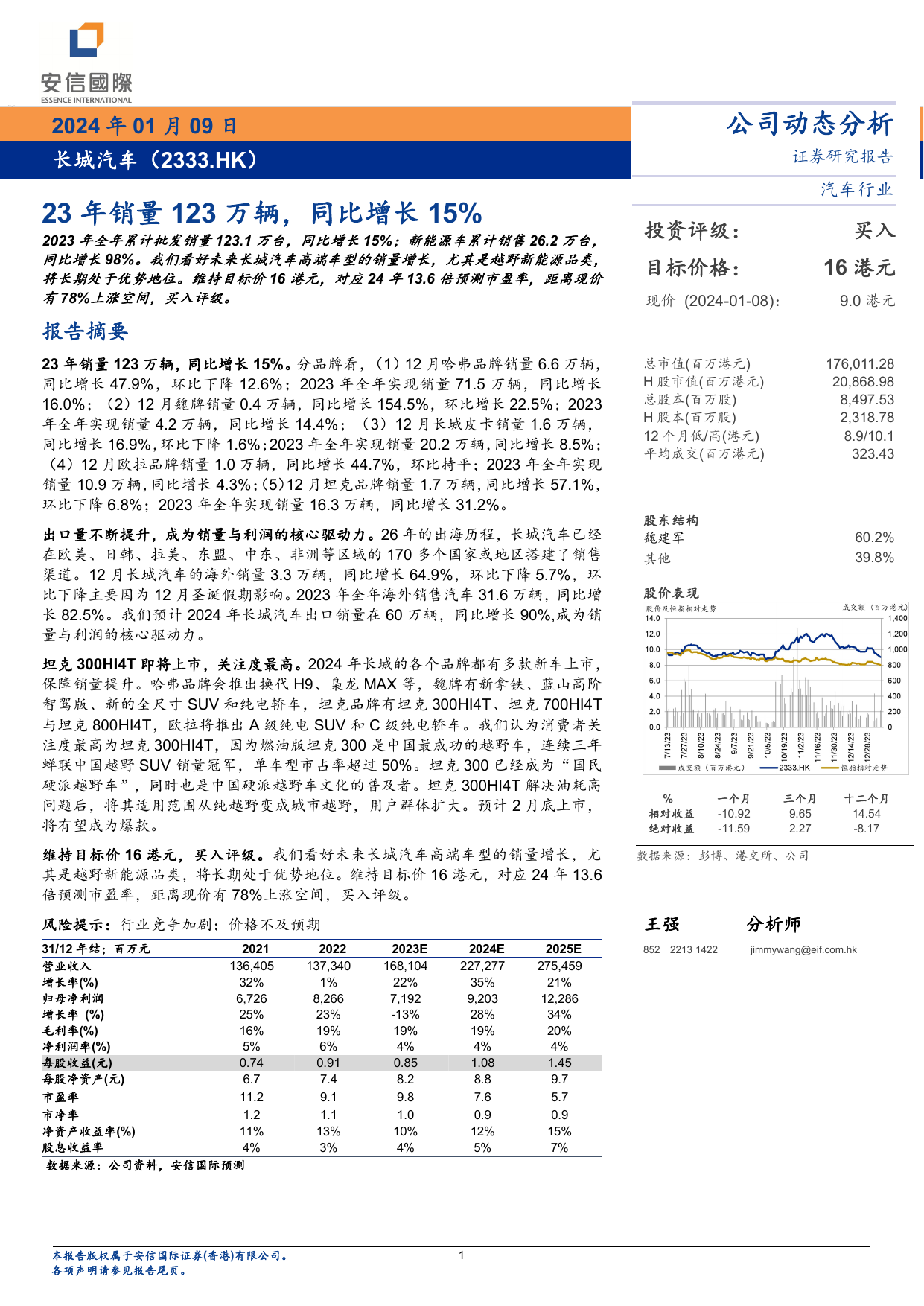 长城汽车(2333.HK)23年销量123万辆，同比增长15%.pdf