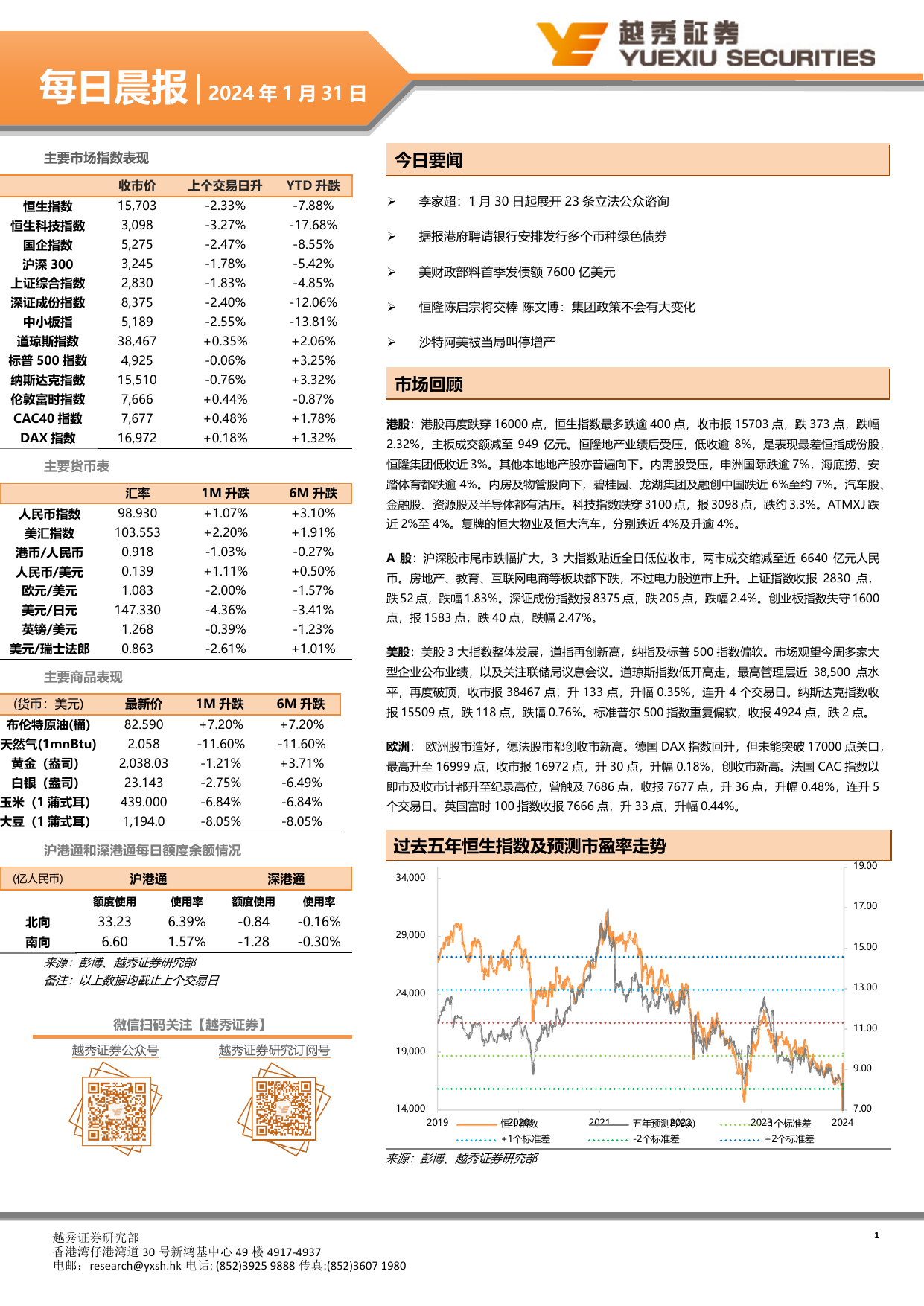 每日晨报.pdf