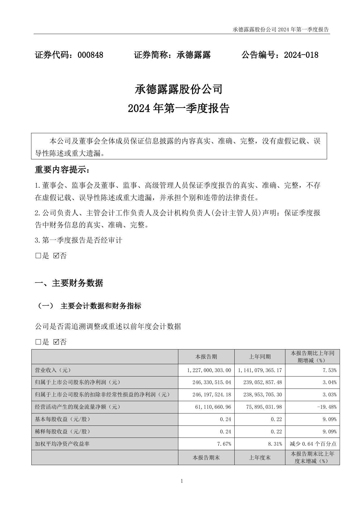 承德露露2024年一季度报告.pdf