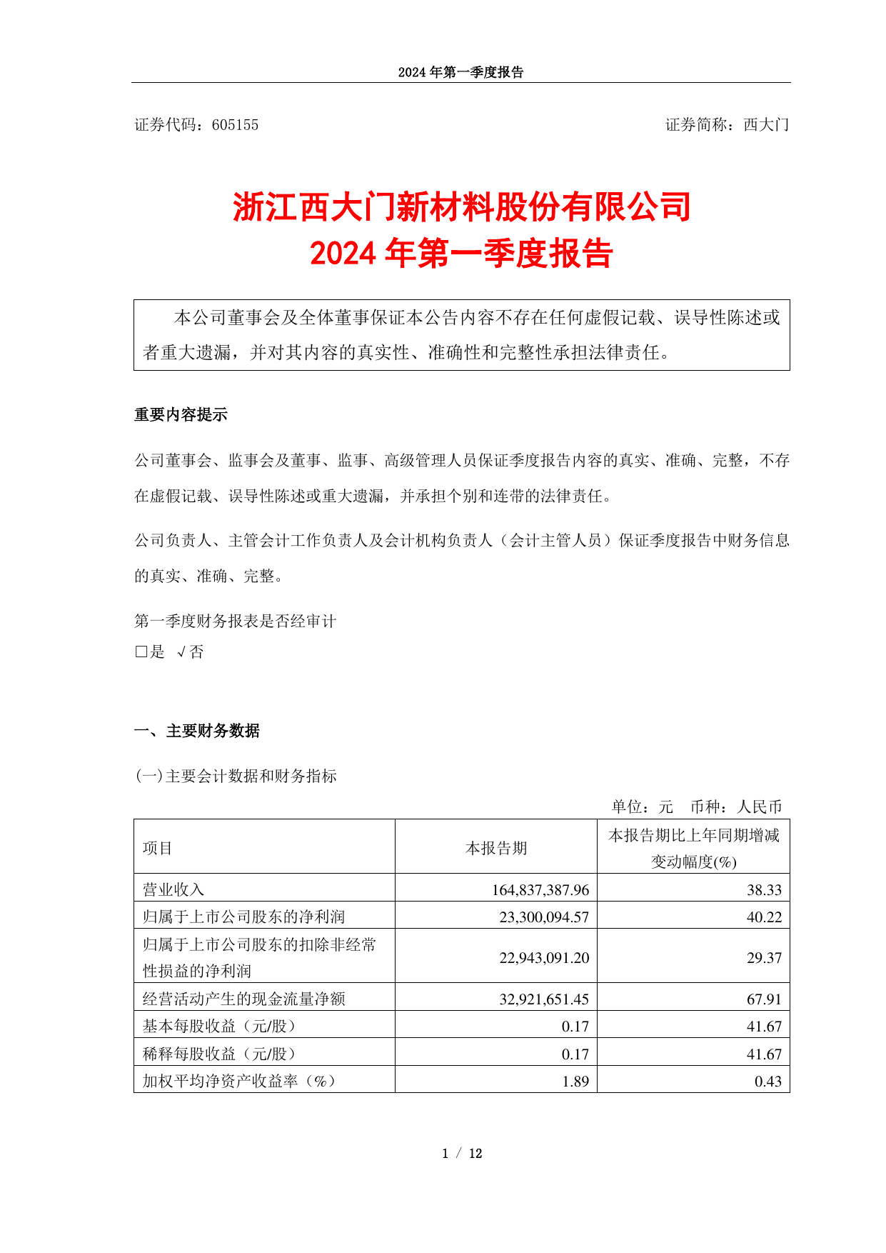 西大门2024年第一季度报告.pdf