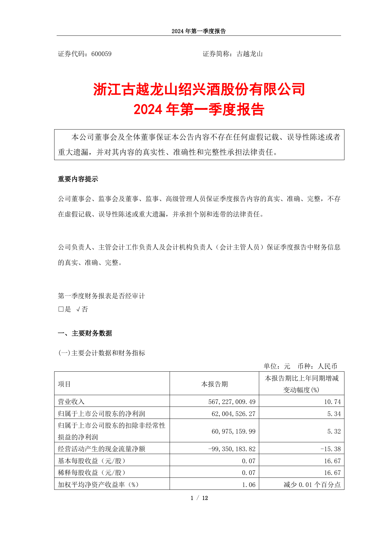 古越龙山2024年一季度报告.pdf