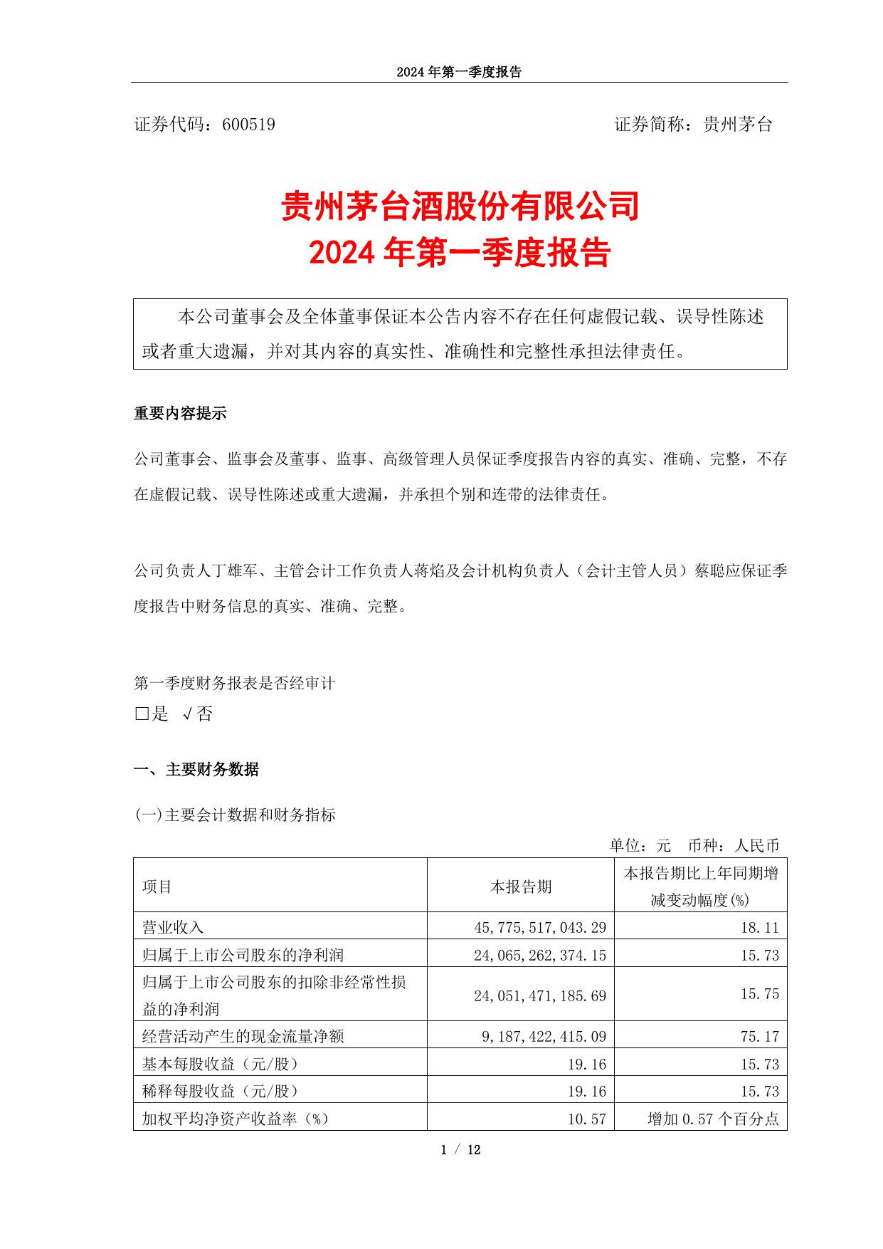 贵州茅台2024年第一季度报告.pdf