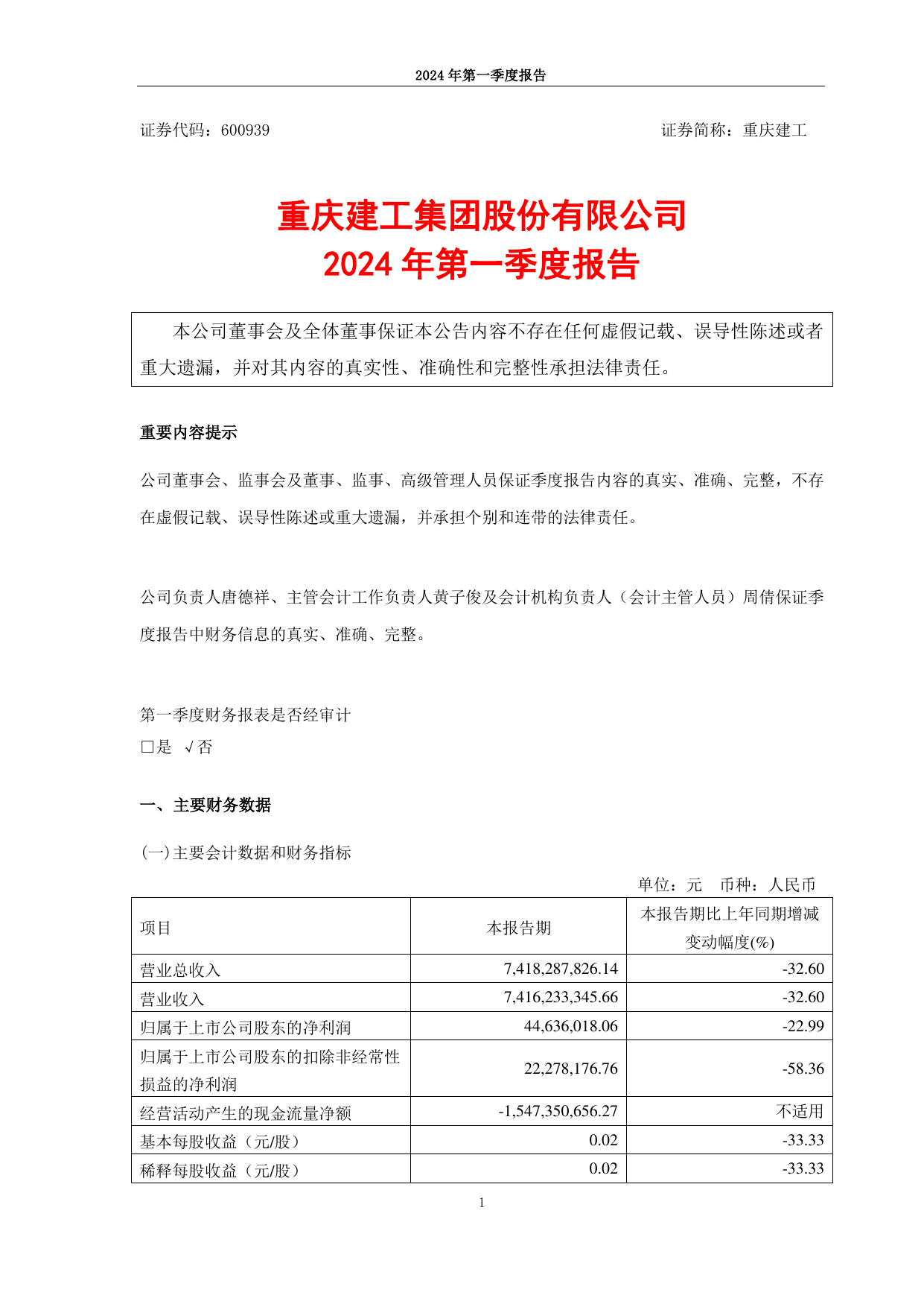 重庆建工2024年第一季度报告.pdf