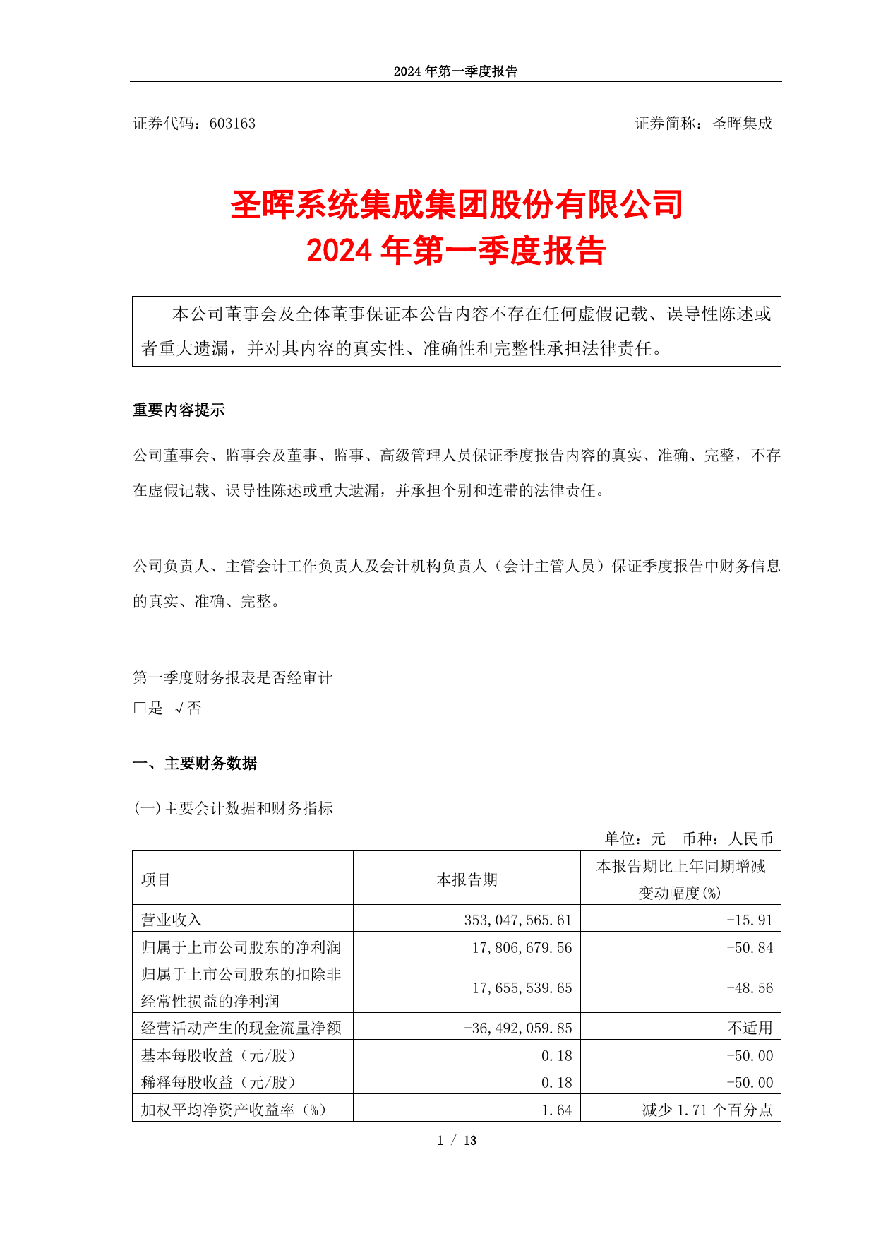 圣晖集成2024年第一季度报告.pdf