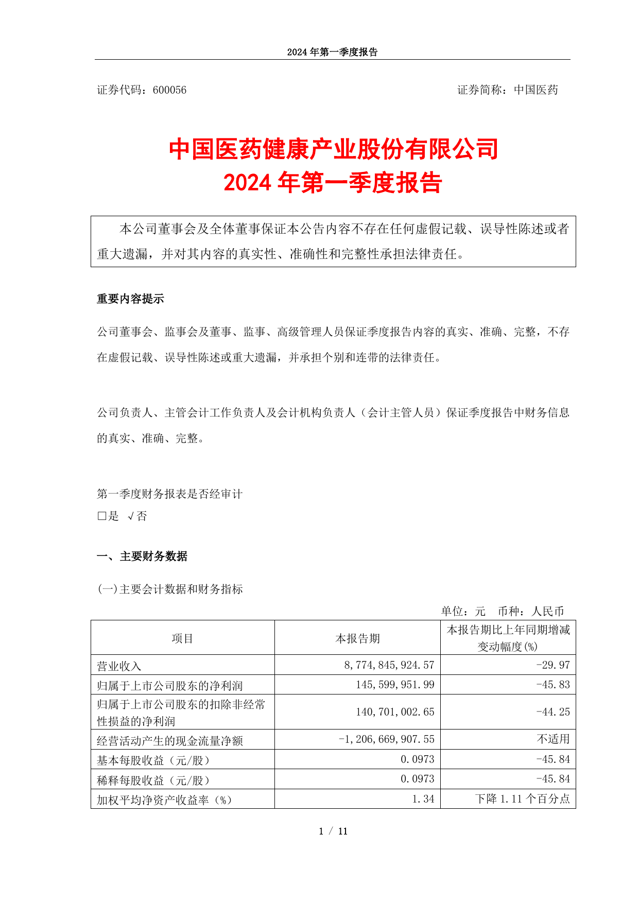 中国医药2024年第一季度报告.pdf