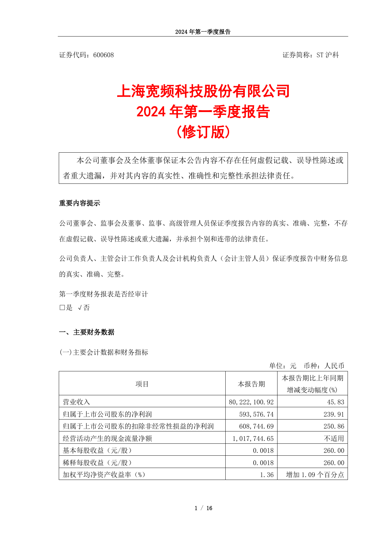 ST沪科2024年第一季度报告（修订版）.pdf