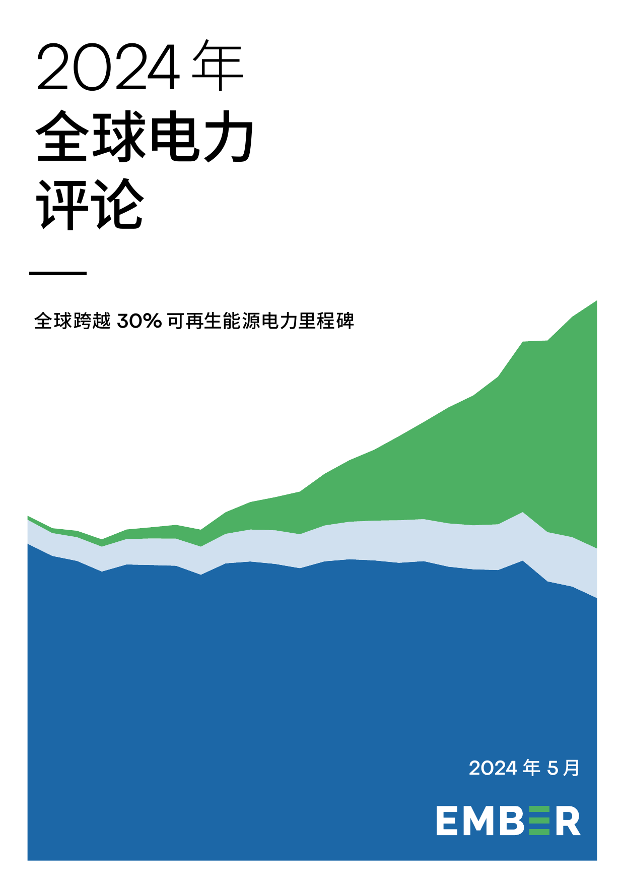 2024年全球电力评论-EMBER.pdf