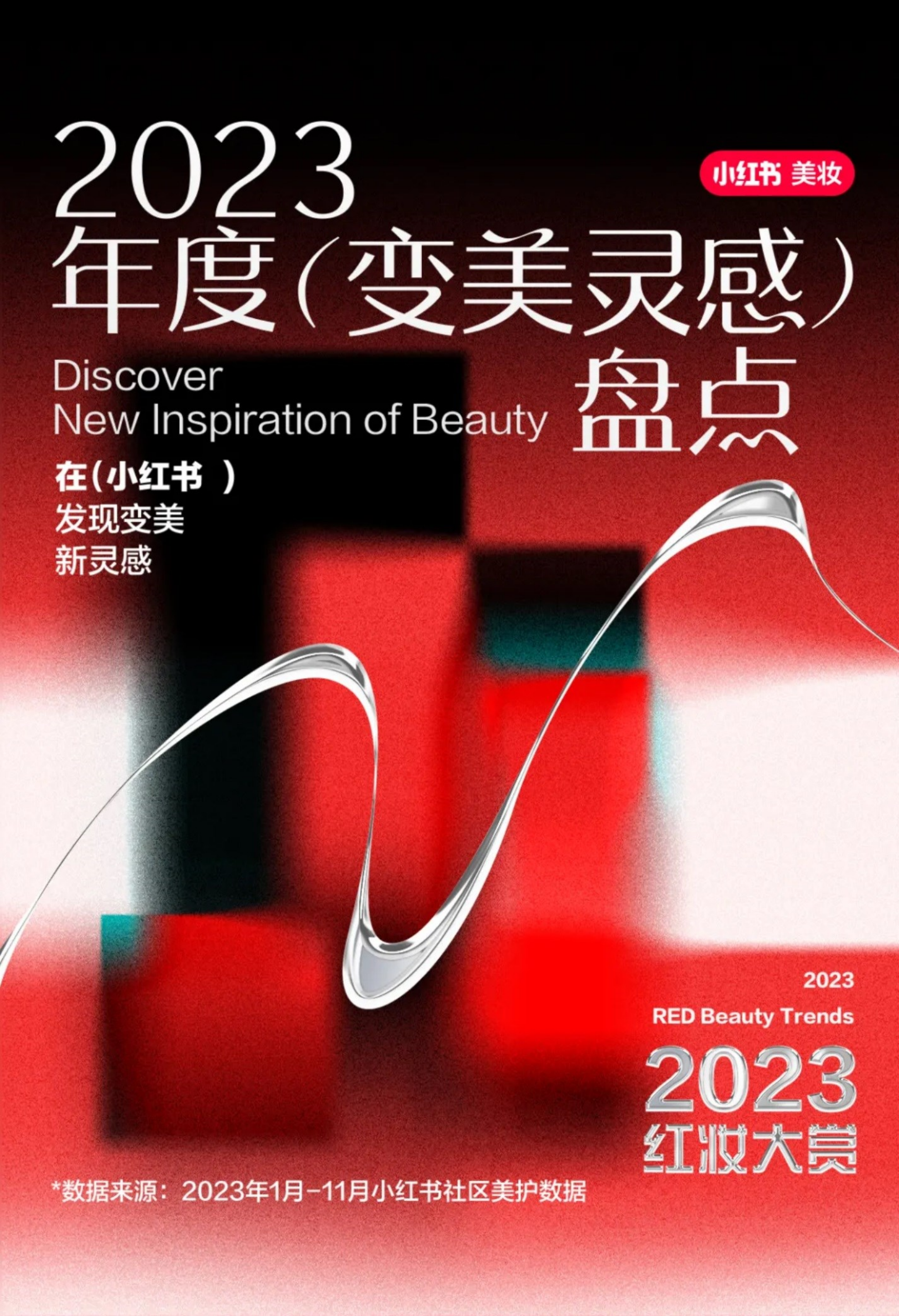 美妆行业2023红妆大赏2023年度变美灵感盘点-小红书.pdf