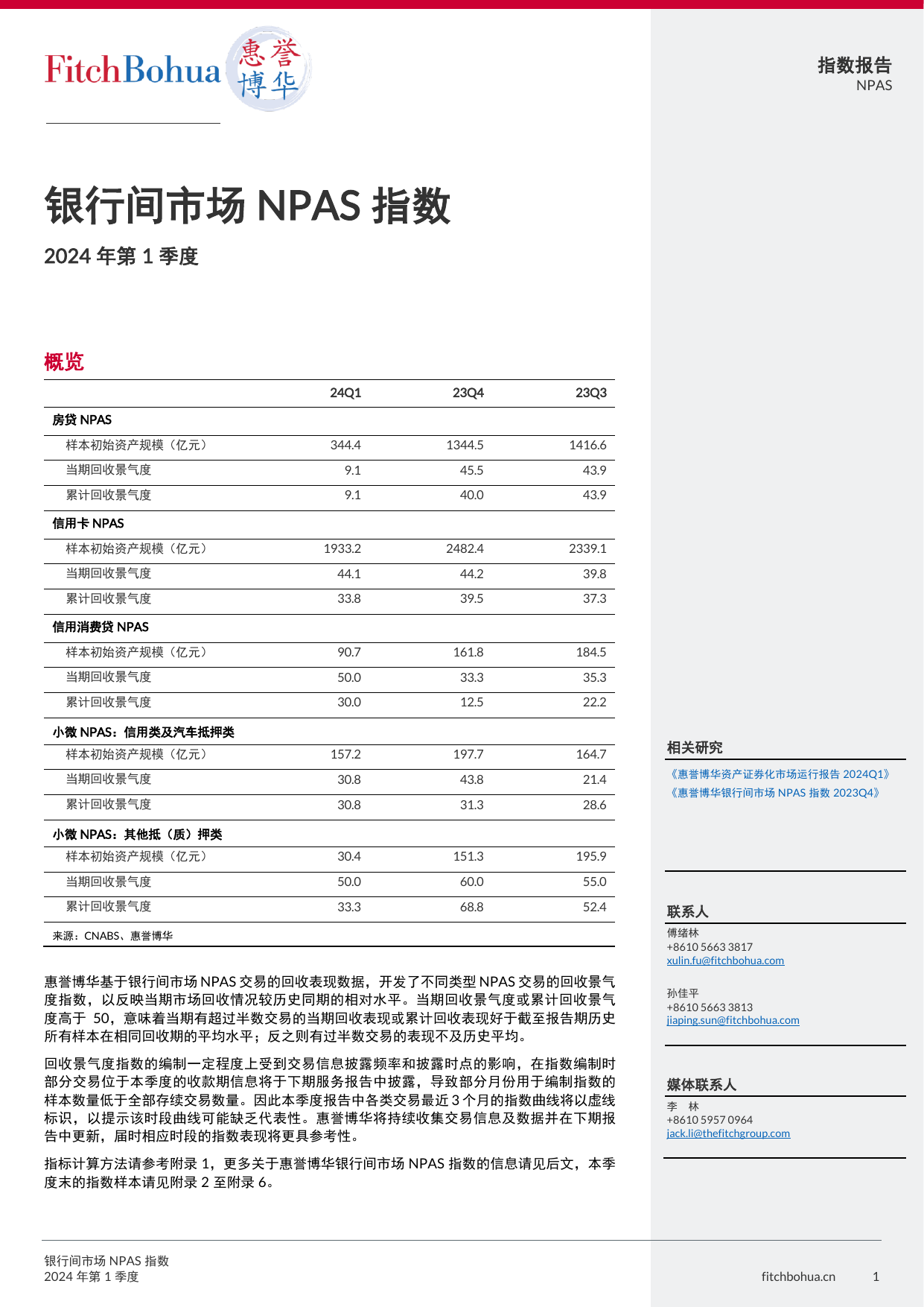 银行间市场NPAS指数报告2024Q1.pdf