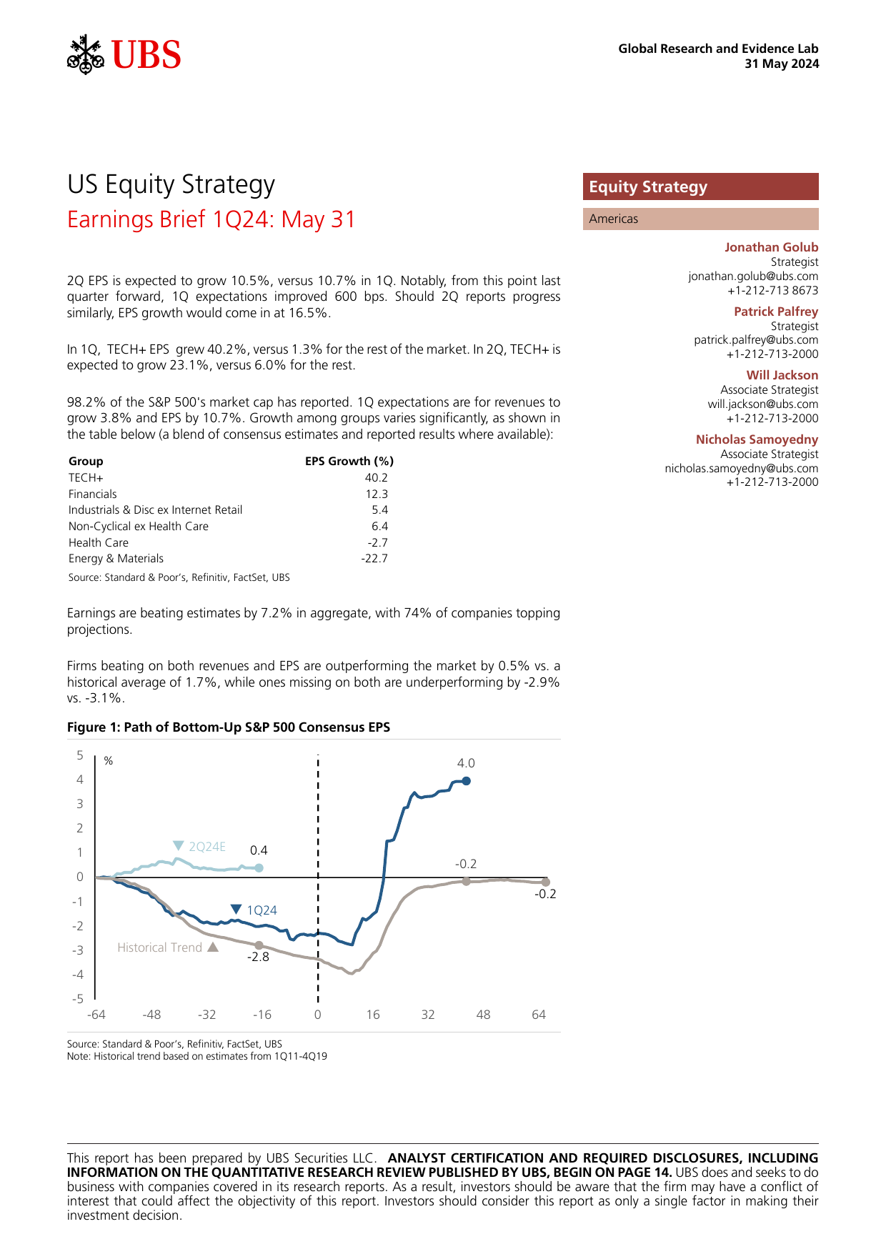 UBS Equities-US Equity Strategy _Earnings Brief 1Q24 May 31_ Golub-108467990.pdf