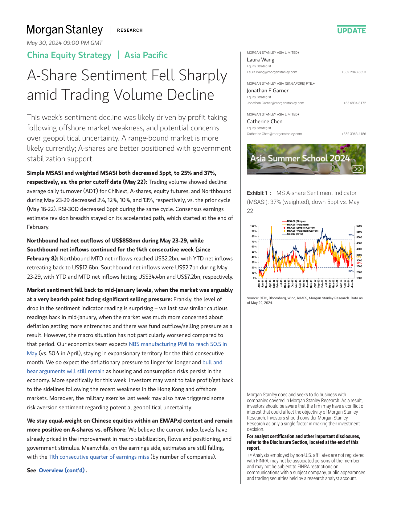 Morgan Stanley-China Equity Strategy A-Share Sentiment Fell Sharply amid T...-108461794.pdf
